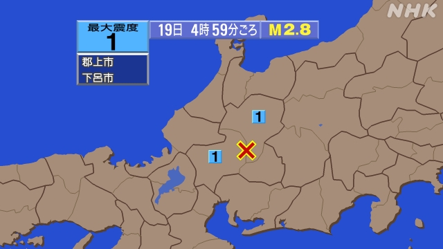 4時59分ごろ、Ｍ２．８　岐阜県飛騨地方 北緯35.7度　東経1