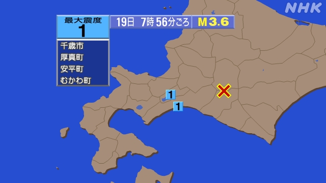 7時56分ごろ、Ｍ３．６　上川地方南部 北緯42.9度　東経14