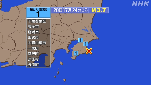 17時24分ごろ、Ｍ３．７　千葉県東方沖 北緯35.2度　東経1