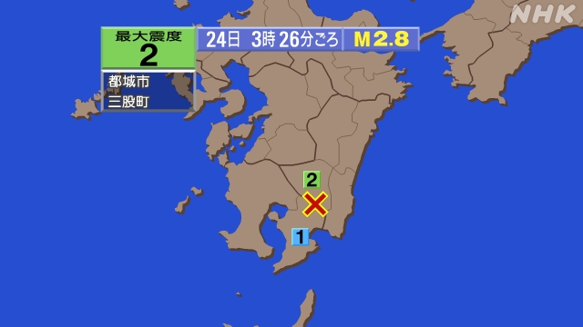 3時26分ごろ、Ｍ２．８　宮崎県南部山沿い 北緯31.7度　東経