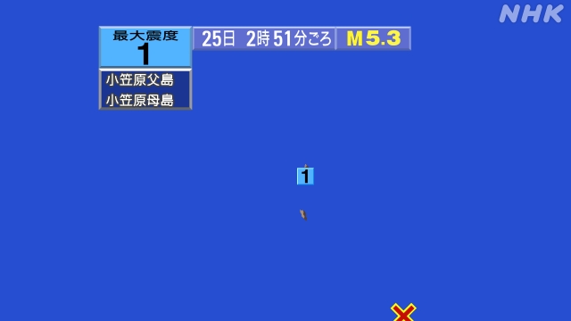 2時51分ごろ、Ｍ５．３　硫黄島近海 北緯25.6度　東経143