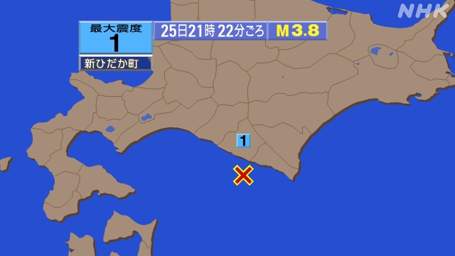 21時22分ごろ、Ｍ３．８　浦河沖 北緯42.0度　東経142.