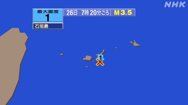 7時20分ごろ、Ｍ３．５　石垣島近海 北緯24.2度　東経124