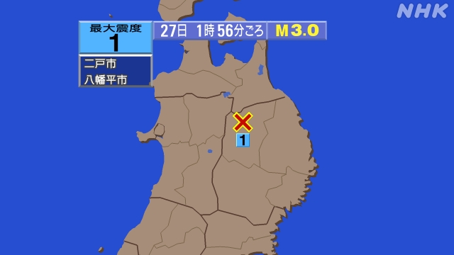 1時56分ごろ、Ｍ３．０　岩手県内陸北部 北緯40.1度　東経1