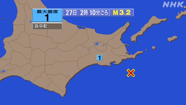 2時10分ごろ、Ｍ３．２　釧路沖 北緯42.7度　東経145.4