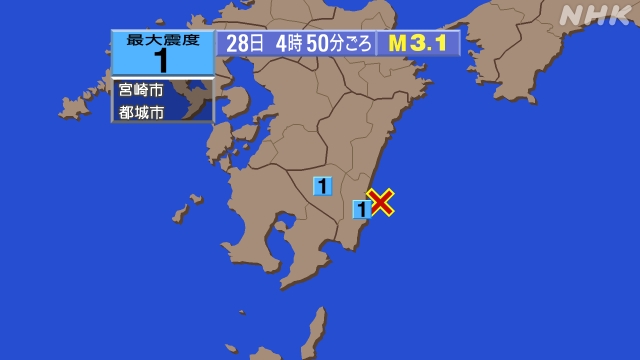 4時50分ごろ、Ｍ３．１　日向灘 北緯31.8度　東経131.6