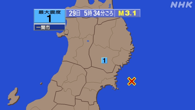 5時34分ごろ、Ｍ３．１　宮城県沖 北緯38.5度　東経142.