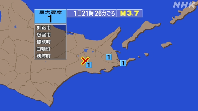 21時26分ごろ、Ｍ３．７　釧路地方中南部 北緯43.3度　東経