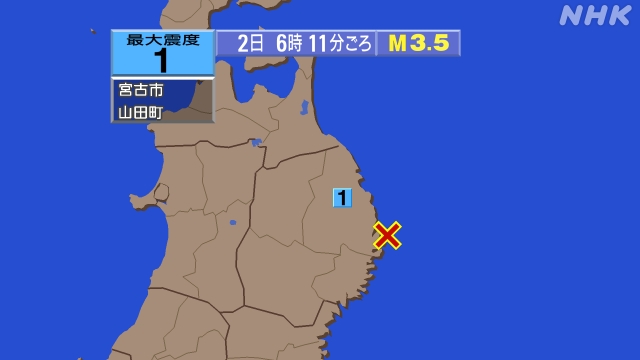 6時11分ごろ、Ｍ３．５　岩手県沖 北緯39.6度　東経142.