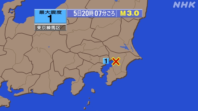 20時7分ごろ、Ｍ３．０　千葉県北西部 北緯35.6度　東経14