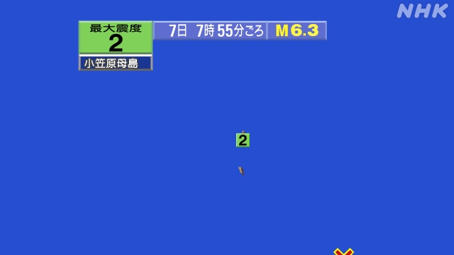 7時55分ごろ、Ｍ６．３　硫黄島近海 北緯25.5度　東経143