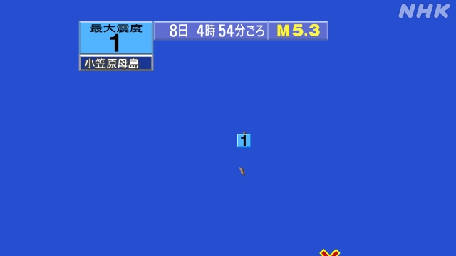 4時54分ごろ、Ｍ５．３　硫黄島近海 北緯25.5度　東経143