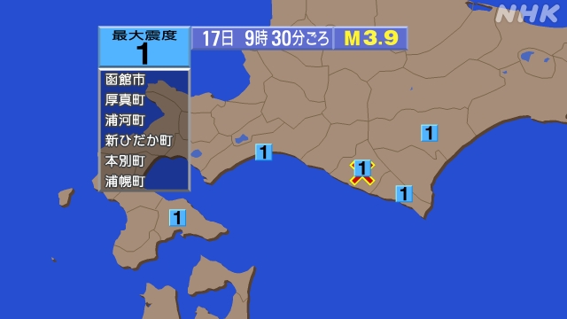 9時30分ごろ、Ｍ３．９　日高地方中部 北緯42.4度　東経14