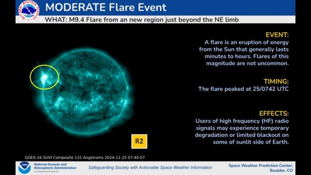 16時29分、太陽の北東端裏側でＭ９．４中規模フレアが発生、 h