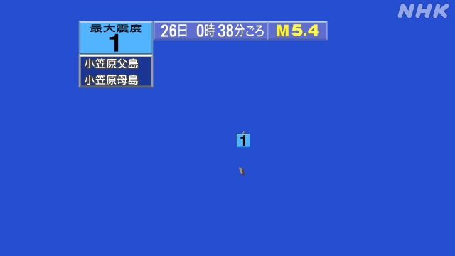 0時38分ごろ、Ｍ５．４　鳥島近海 北緯29.4度　東経141.