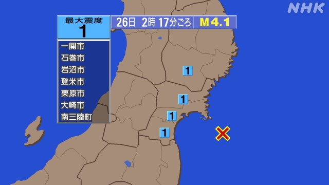 2時17分ごろ、Ｍ４．１　宮城県沖 北緯38.0度　東経141.