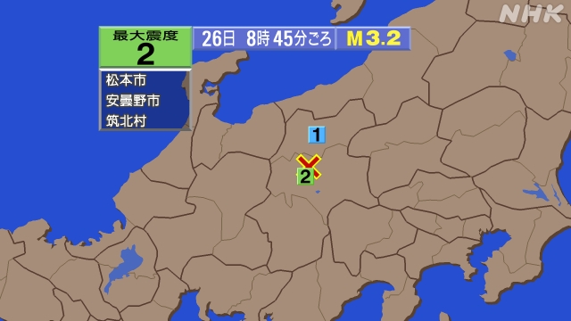 8時45分ごろ、Ｍ３．２　長野県中部 北緯36.3度　東経138