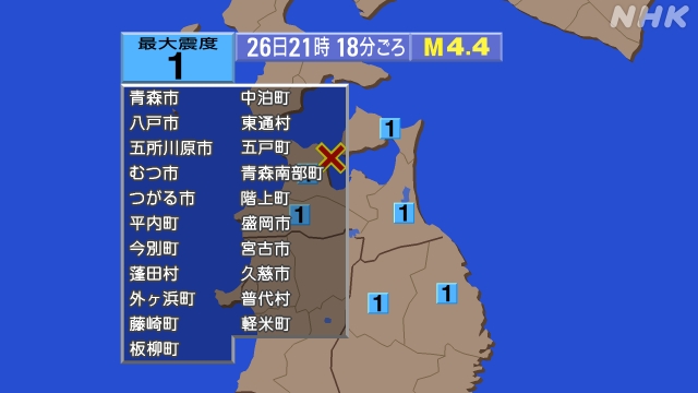 21時18分ごろ、Ｍ４．４　陸奥湾 北緯41.1度　東経140.