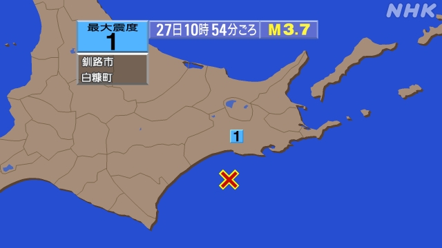 10時54分ごろ、Ｍ３．７　釧路沖 北緯42.6度　東経144.