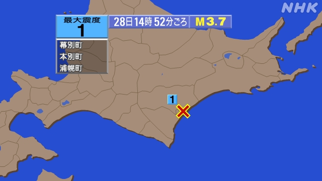 14時52分ごろ、Ｍ３．７　十勝地方南部 北緯42.6度　東経1