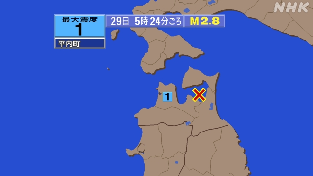 5時24分ごろ、Ｍ２．８　陸奥湾 北緯41.0度　東経141.1