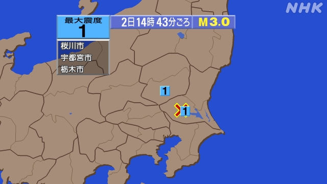 14時43分ごろ、Ｍ３．０　茨城県南部 北緯36.1度　東経14