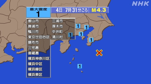 7時31分ごろ、Ｍ４．３　千葉県南東沖 北緯34.6度　東経14