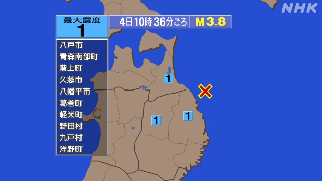 10時36分ごろ、Ｍ３．８　岩手県沖 北緯40.4度　東経142