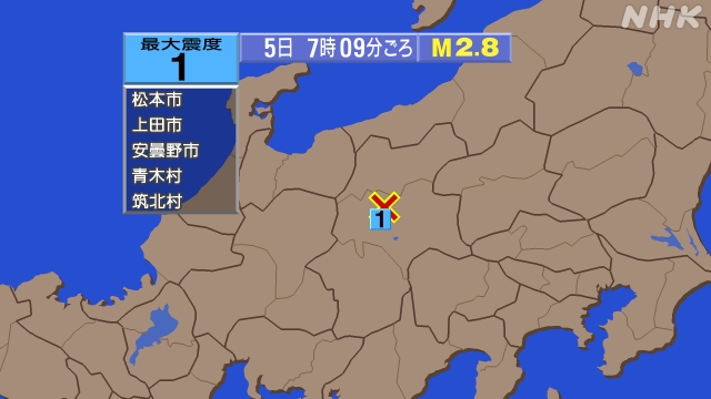 7時9分ごろ、Ｍ２．８　長野県中部 北緯36.3度　東経138.