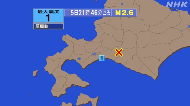 21時46分ごろ、Ｍ２．６　胆振地方中東部 北緯42.8度　東経