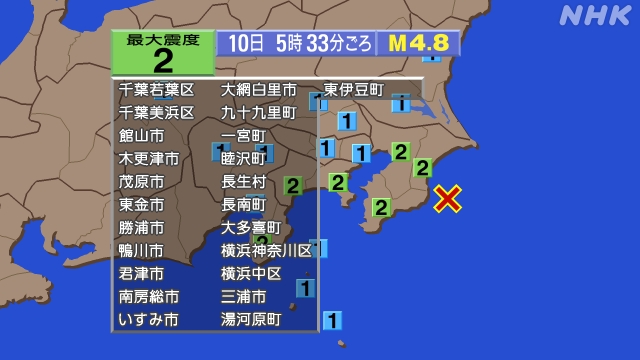 5時33分ごろ、Ｍ４．８　千葉県東方沖 北緯35.2度　東経14