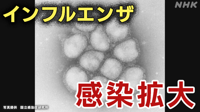 １２月２日～８日までの１週間の全国のインフルエンザ新規感染者は、