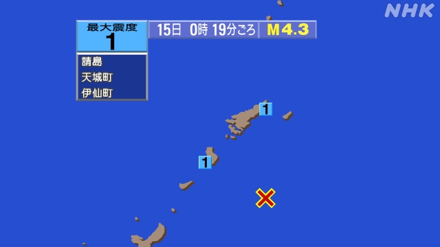 0時19分ごろ、Ｍ４．３　奄美大島近海 北緯27.2度　東経12