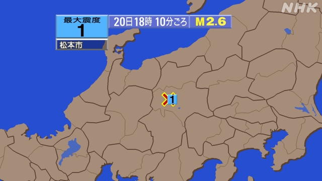 18時10分ごろ、Ｍ２．６　長野県中部 北緯36.2度　東経１３