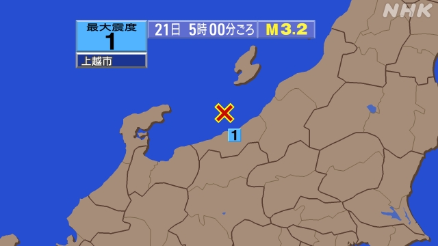 5時00分ごろ、Ｍ３．２　新潟県上中越地方 北緯37.4度　東経