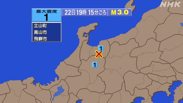 19時15分ごろ、Ｍ３．０　富山県東部 北緯36.5度　東経13