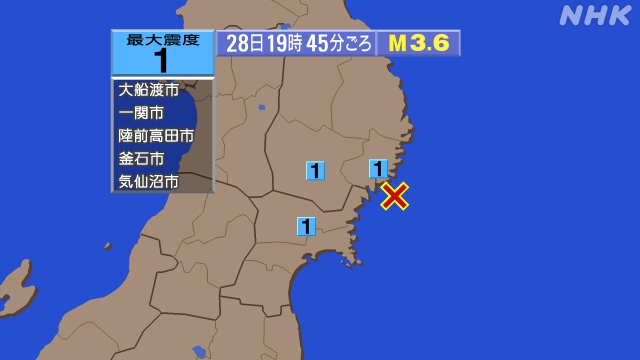 19時45分ごろ、Ｍ３．６　宮城県沖 北緯38.9度　東経141
