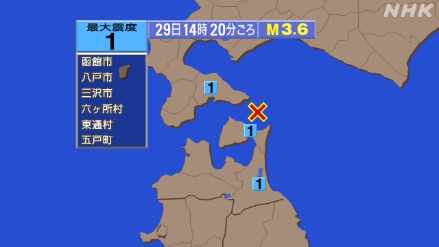 14時20分ごろ、Ｍ３．６　津軽海峡 北緯41.6度　東経141