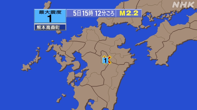 15時12分ごろ、Ｍ２．２　熊本県阿蘇地方 北緯32.9度　東経