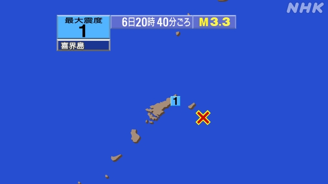 20時40分ごろ、Ｍ３．３　奄美大島近海 北緯28.1度　東経1
