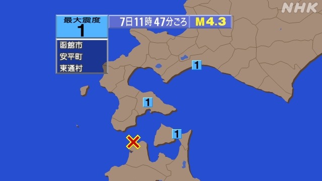 11時47分ごろ、Ｍ４．３　青森県津軽北部 北緯41.2度　東経