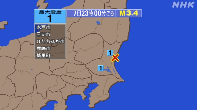 23時00分ごろ、Ｍ３．４　茨城県北部 北緯36.4度　東経14