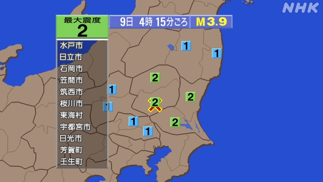 4時15分ごろ、Ｍ３．９　栃木県南部 北緯36.4度　東経139