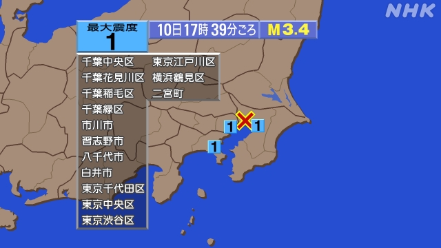 17時39分ごろ、Ｍ３．４　千葉県北西部 北緯35.7度　東経1