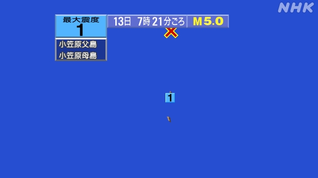 7時21分ごろ、Ｍ５．０　父島近海 北緯28.3度　東経142.