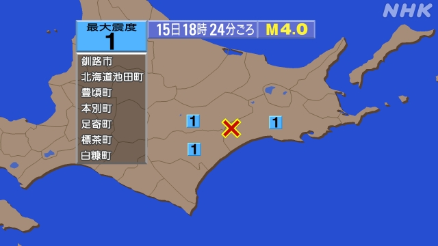 18時24分ごろ、Ｍ４．０　釧路地方中南部 北緯43.1度　東経