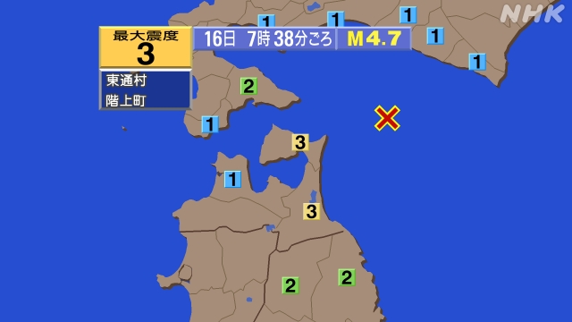 7時38分ごろ、Ｍ４．７　浦河沖 北緯41.6度　東経142.1