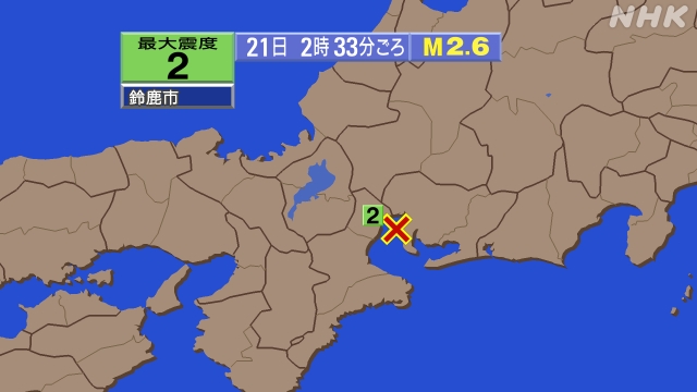 2時33分ごろ、Ｍ２．６　伊勢湾 北緯34.9度　東経136.8
