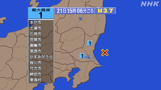 15時6分ごろ、Ｍ３．７　茨城県沖 北緯36.2度　東経141.