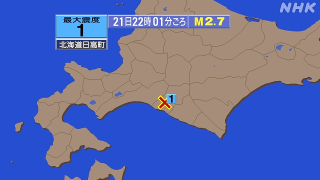 22時1分ごろ、Ｍ２．７　日高地方西部 北緯42.6度　東経14